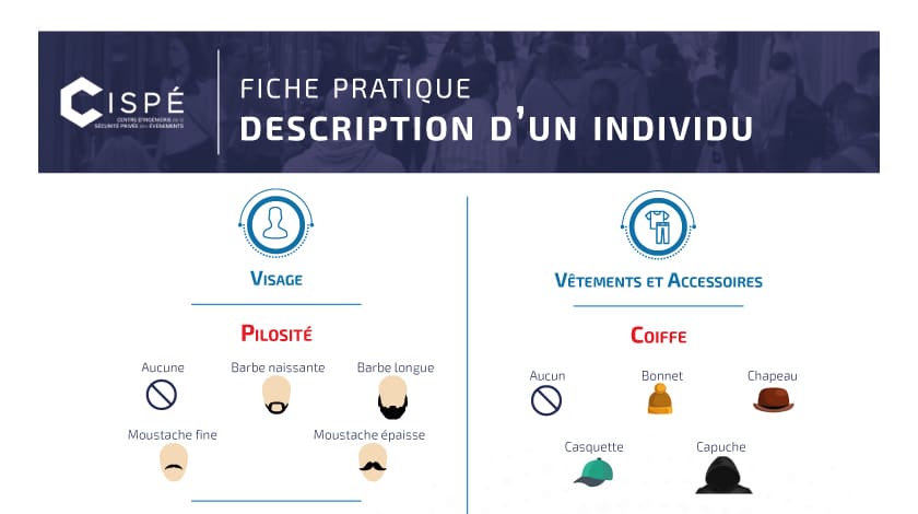 Fiche-pratique-Description-dun-individu